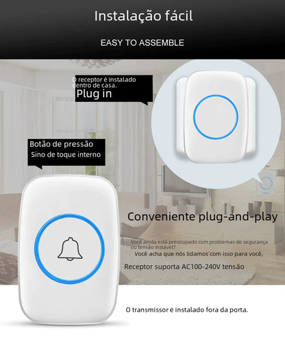 Wireless Home Doorbell with Remote Control System